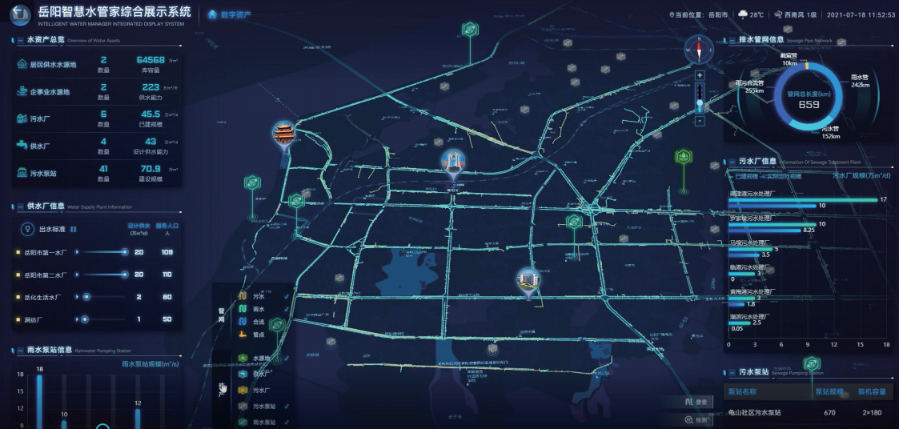 智慧水務(wù)精品案例2·岳陽智慧水管家平臺（一期）